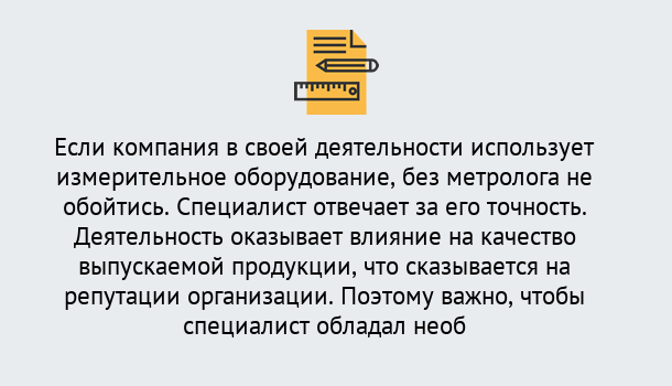 Почему нужно обратиться к нам? Лобня Повышение квалификации по метрологическому контролю: дистанционное обучение