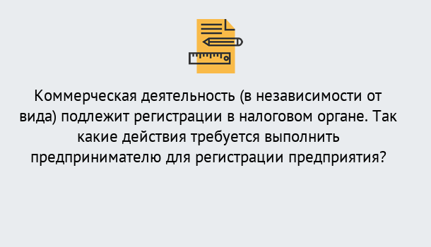 Почему нужно обратиться к нам? Лобня Регистрация предприятий в Лобня