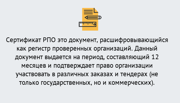 Почему нужно обратиться к нам? Лобня Оформить сертификат РПО в Лобня – Оформление за 1 день