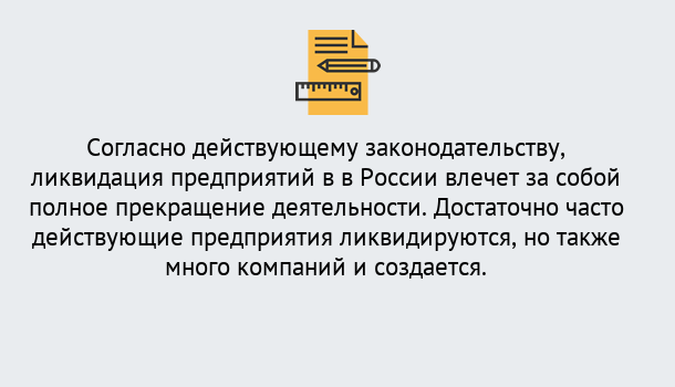 Почему нужно обратиться к нам? Лобня Ликвидация предприятий в Лобня: порядок, этапы процедуры