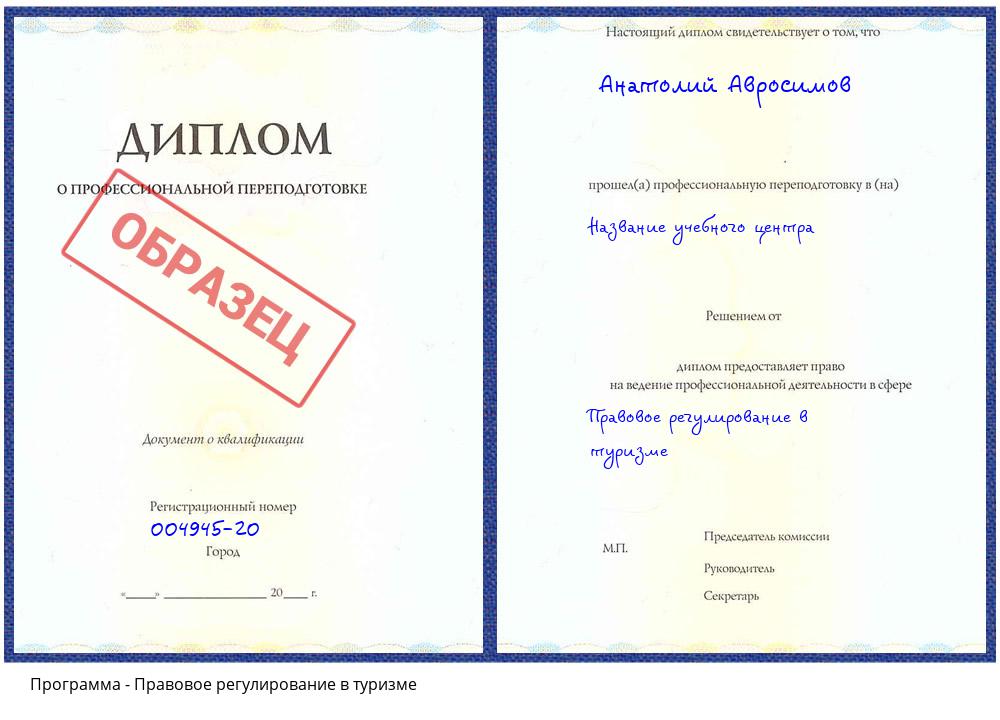 Правовое регулирование в туризме Лобня