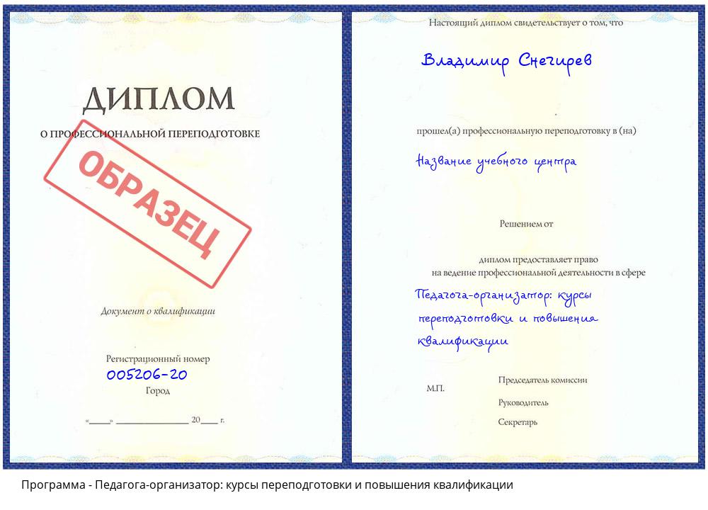 Педагога-организатор: курсы переподготовки и повышения квалификации Лобня