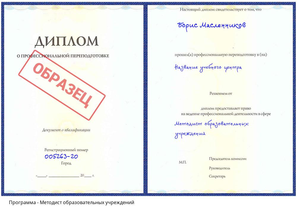 Методист образовательных учреждений Лобня