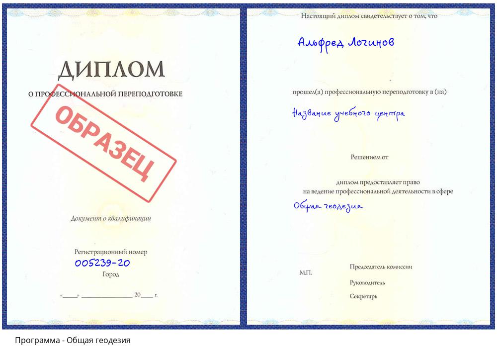 Общая геодезия Лобня