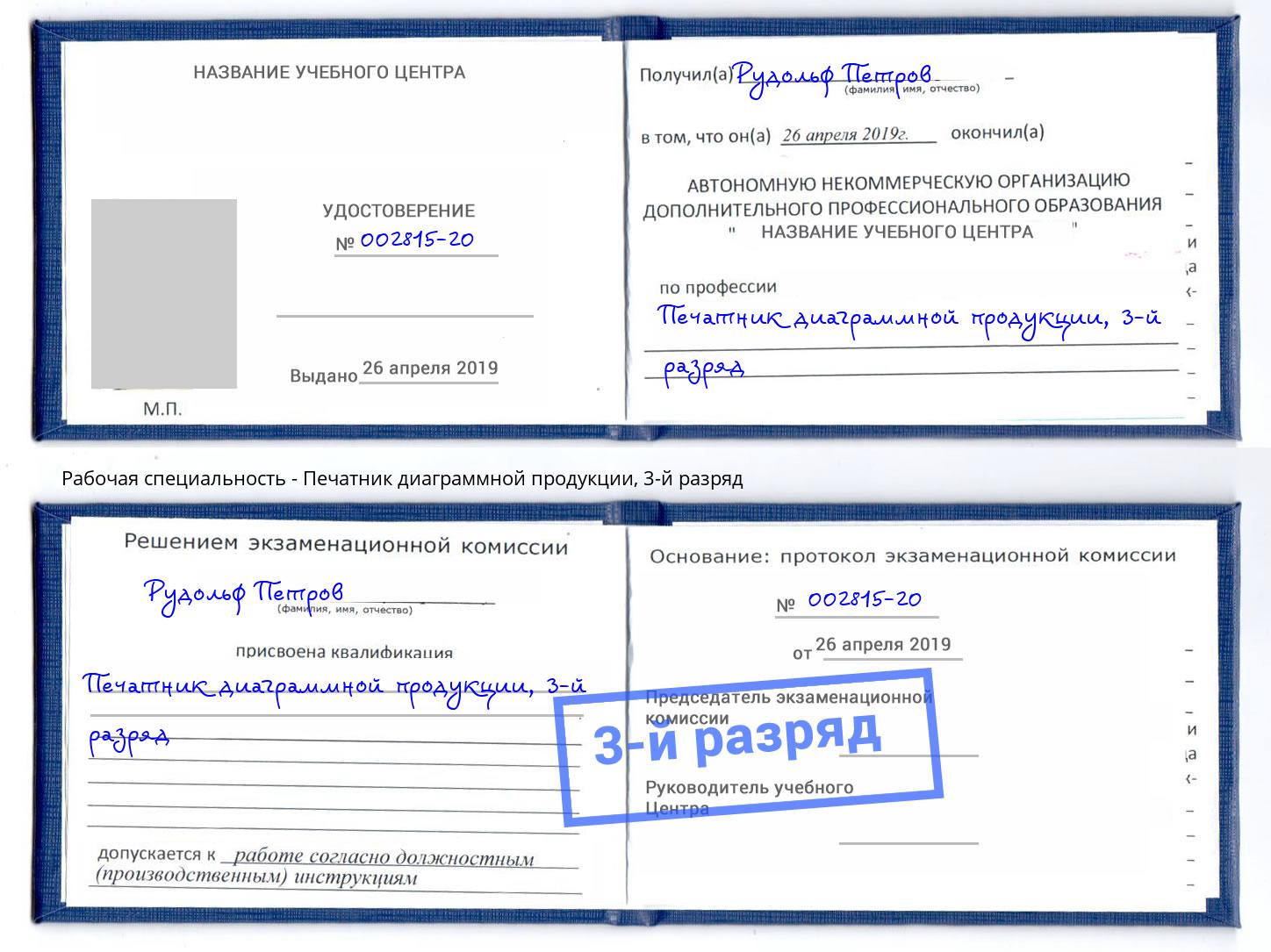 корочка 3-й разряд Печатник диаграммной продукции Лобня