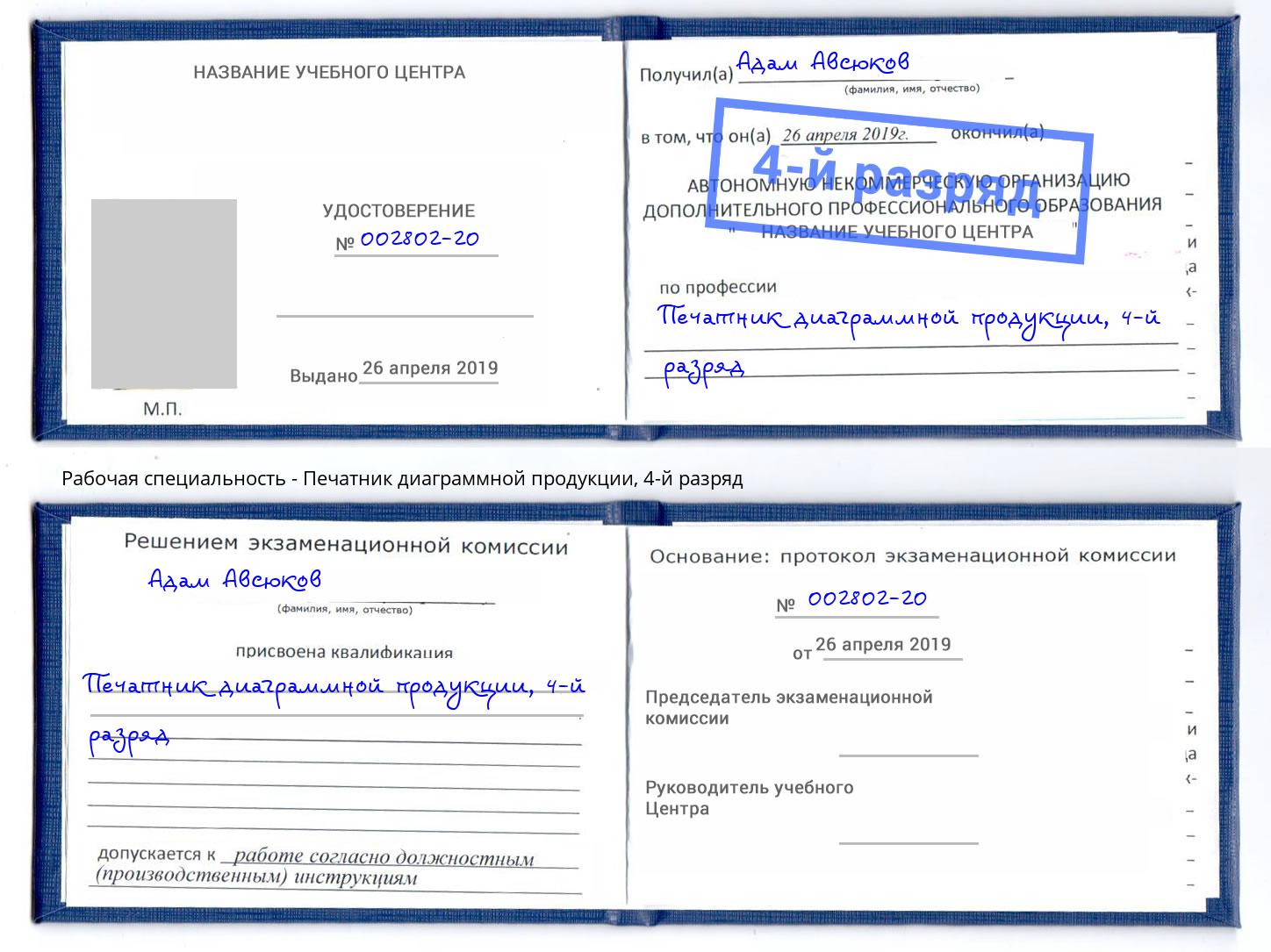 корочка 4-й разряд Печатник диаграммной продукции Лобня